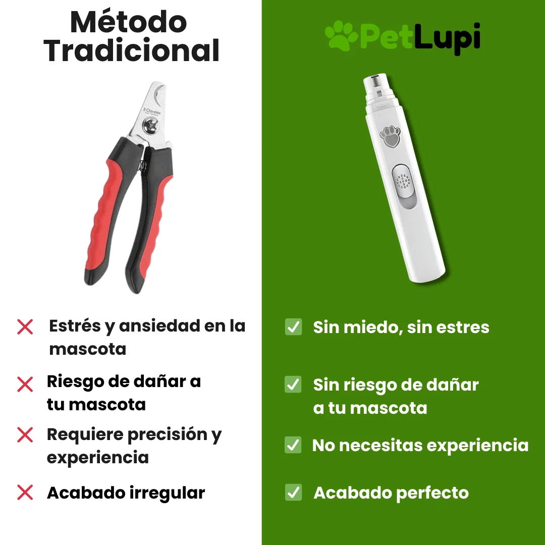 PetLupi® | Corte de uñas seguro, sin estrés