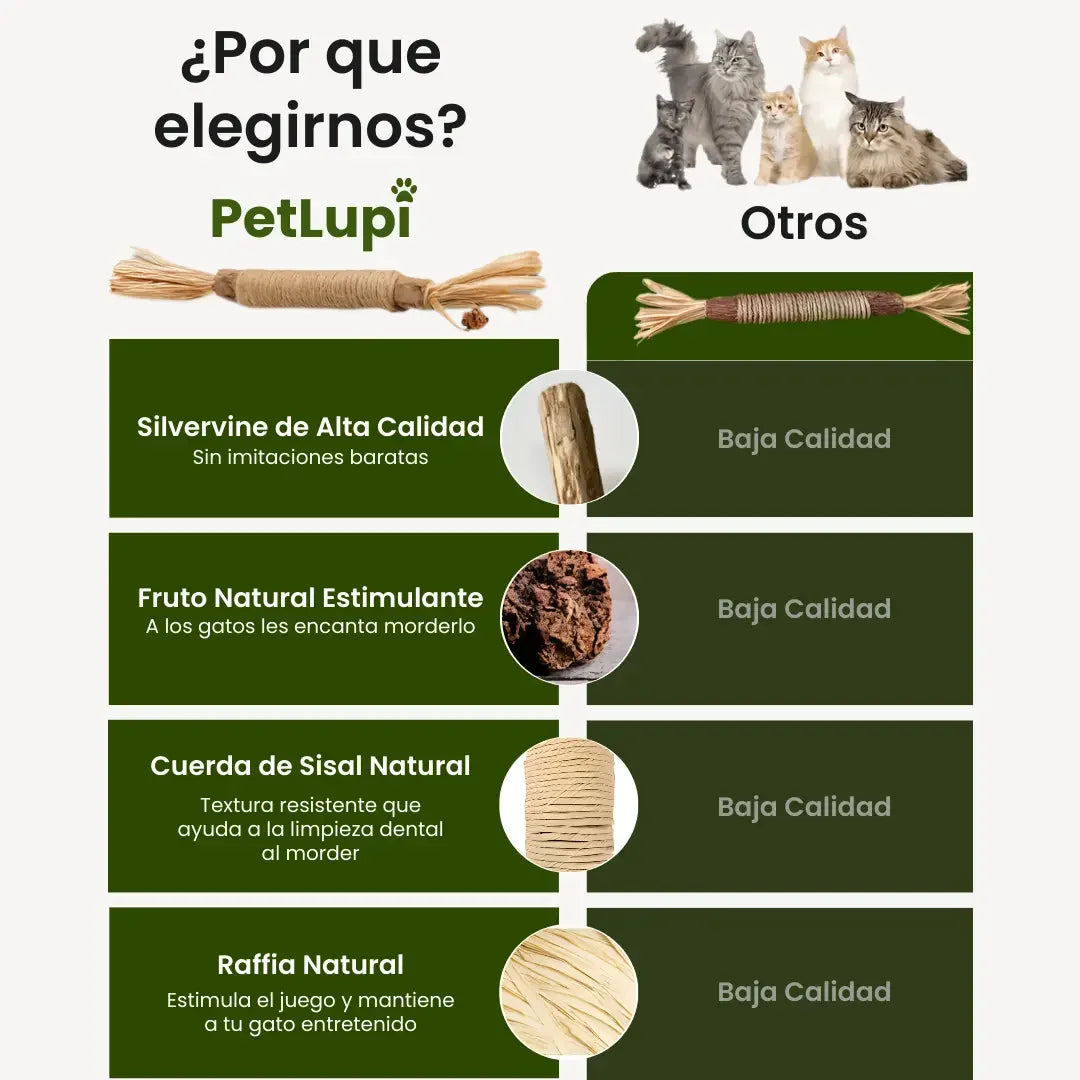 PetLupi® | Palitos Dentales Naturales de Silvervine